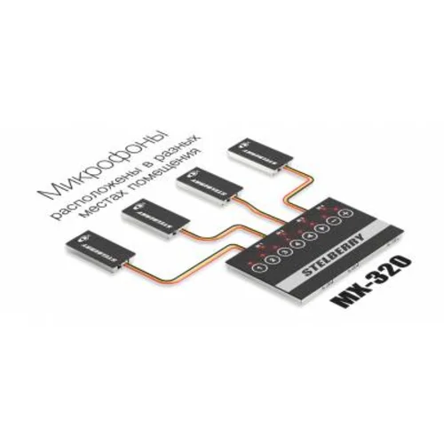 4-канальный цифровой аудиомикшер Stelberry MX-320 с произвольным микшированием каналов и индивидуальной регулировкой каждого канала